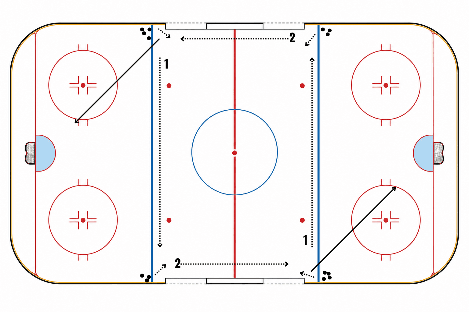 Revolver Warmup Drill