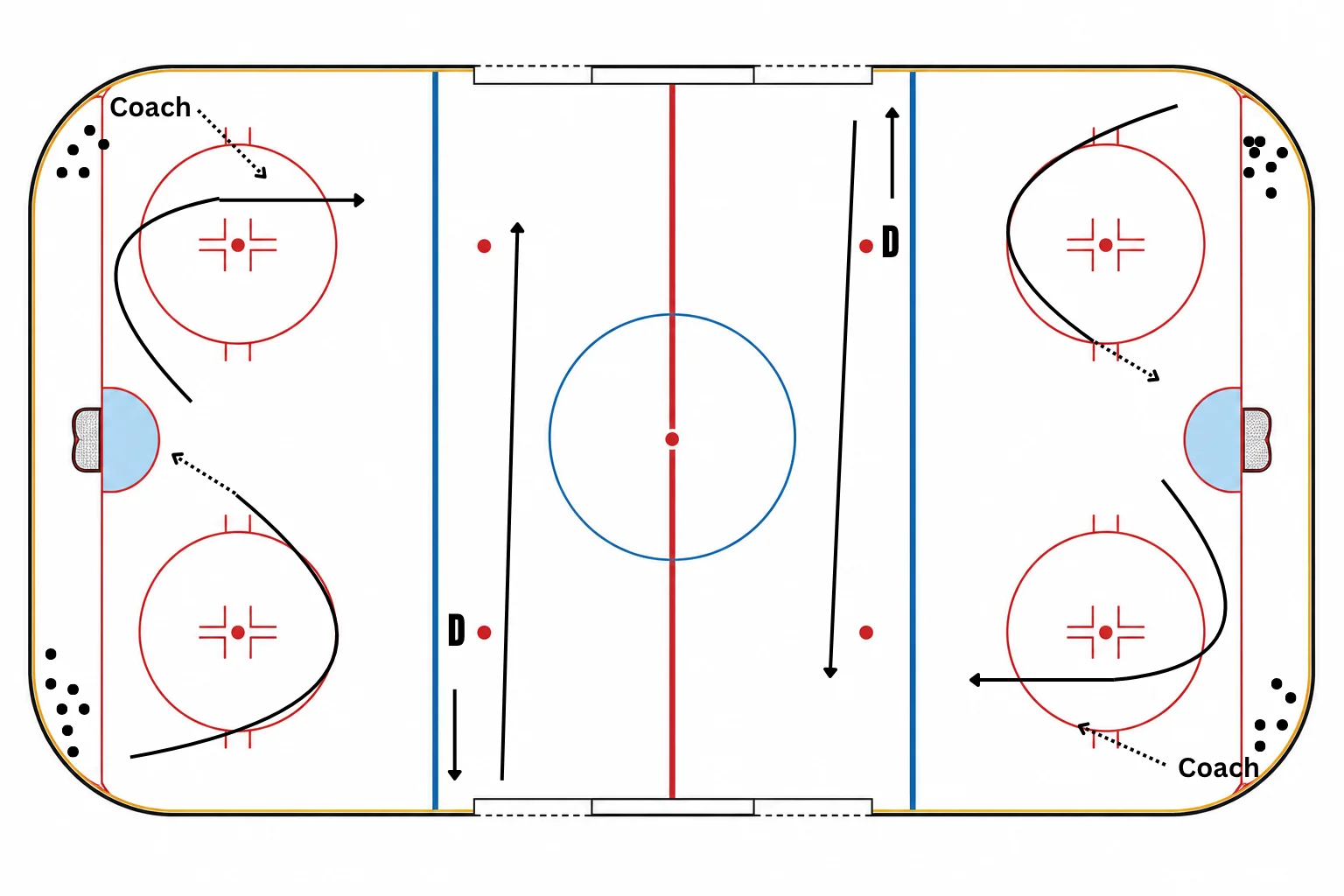 Two Shot 1 on 1