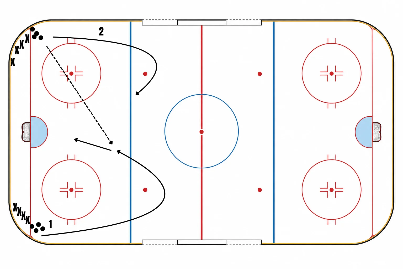 Game Warmup - St. Louis