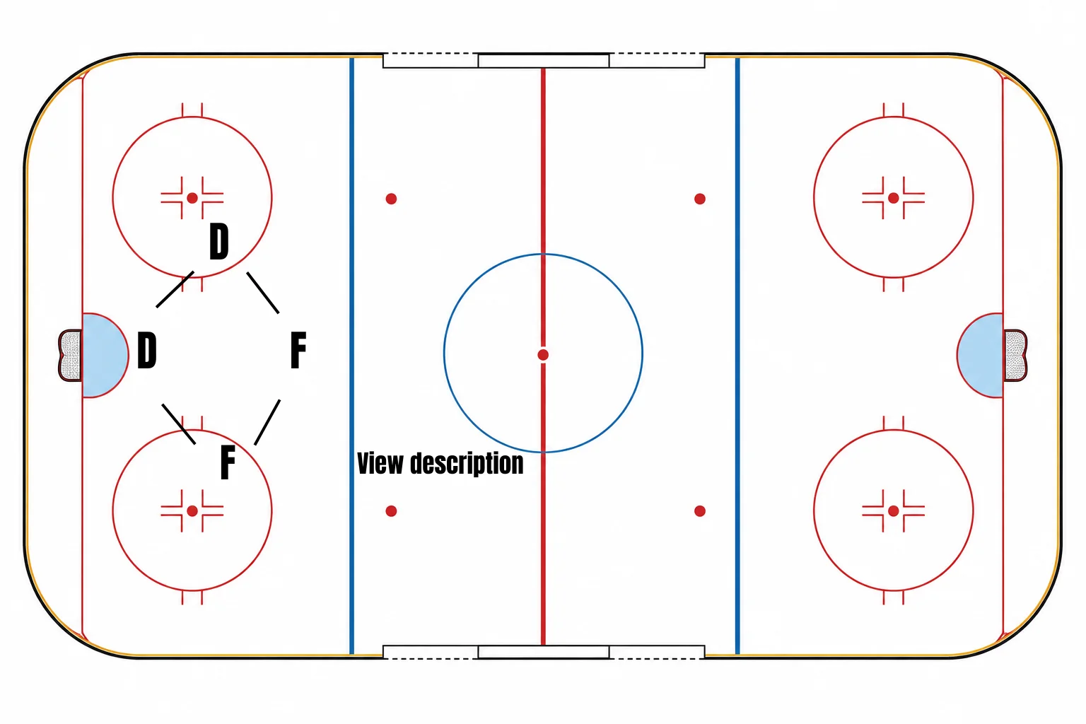 Diamond Penalty Kill