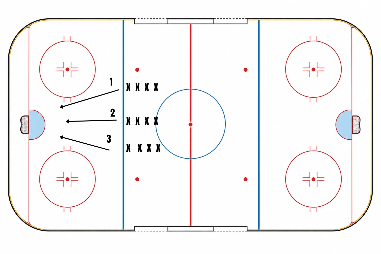 Game Warmup - 3 Line Shooting