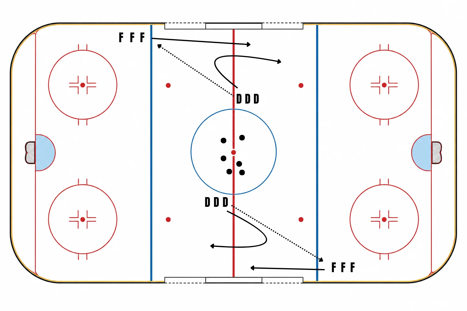 Fast Gap 1 on 1