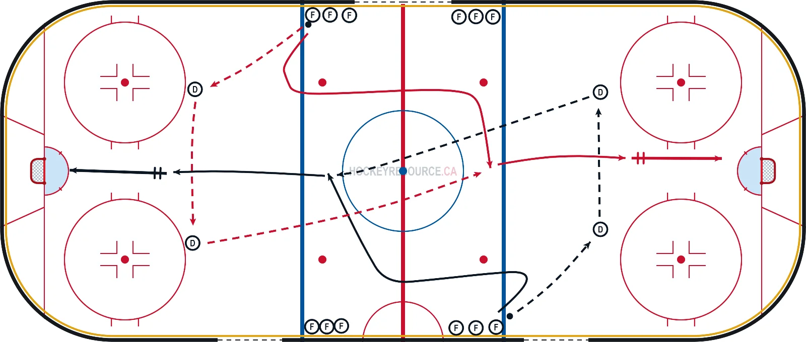 D to D Stretch Pass