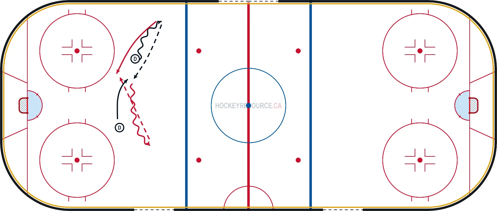 D-man Hinge and Repeat