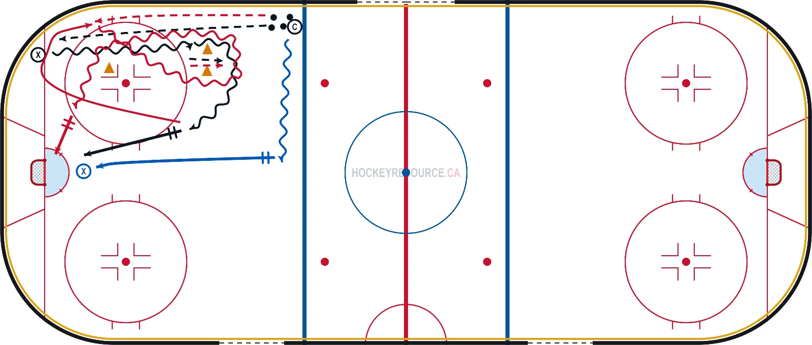 3 Shot Dangle
