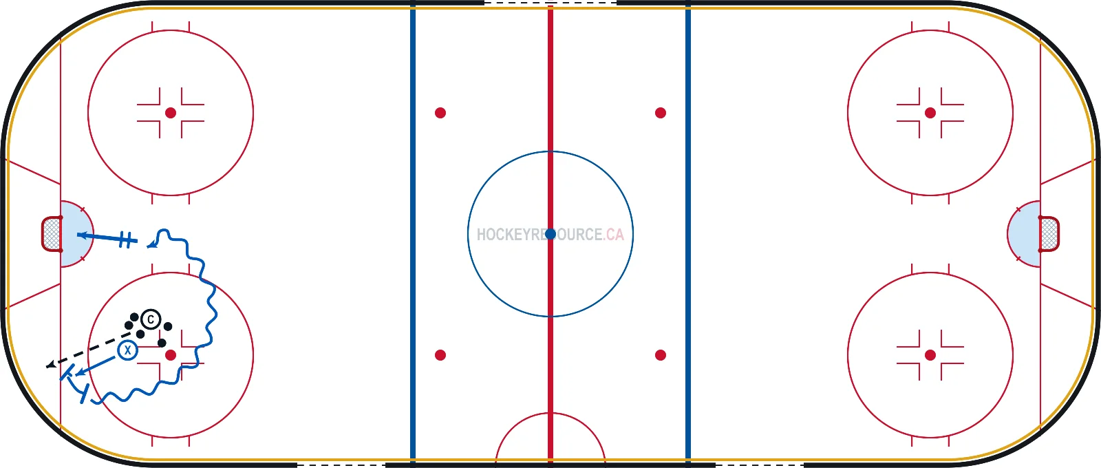 Fake to Punch Turn Pickup