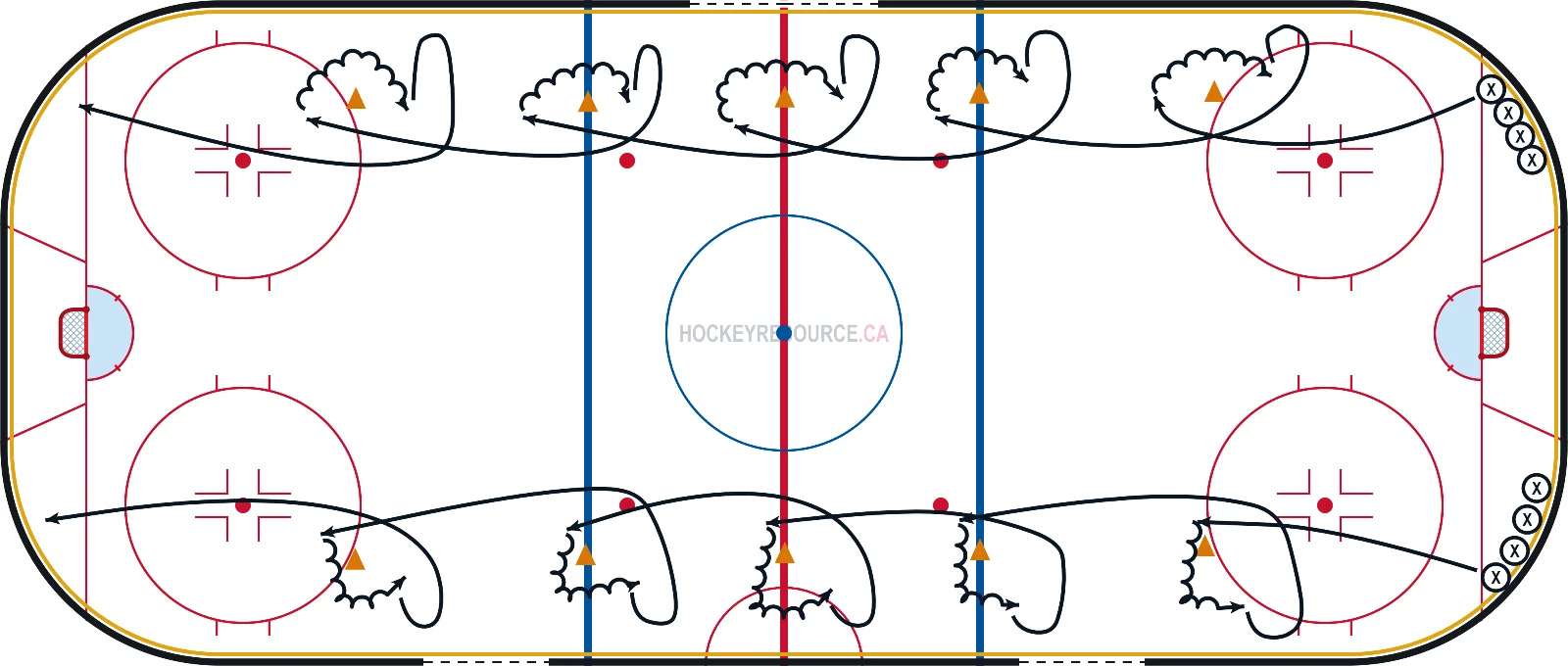 Backwards Transition to Spin