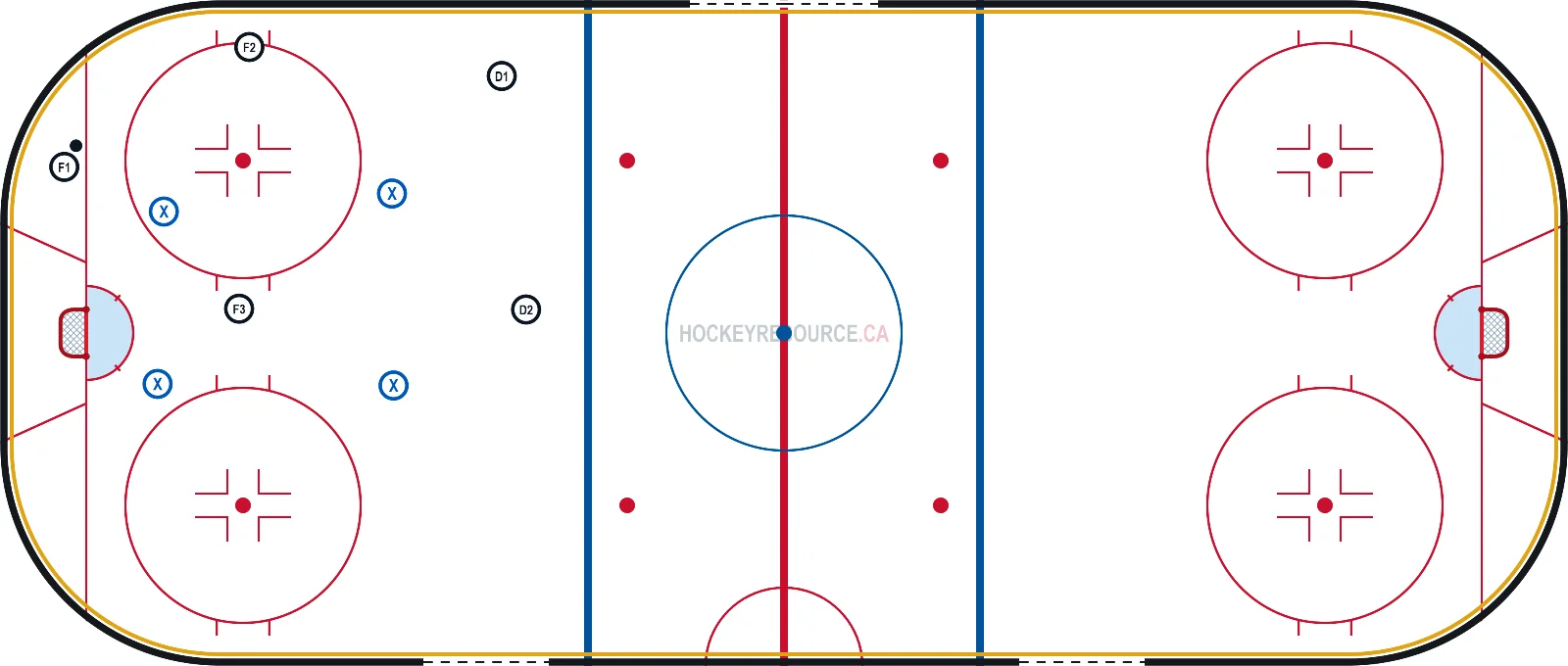Overload Powerplay