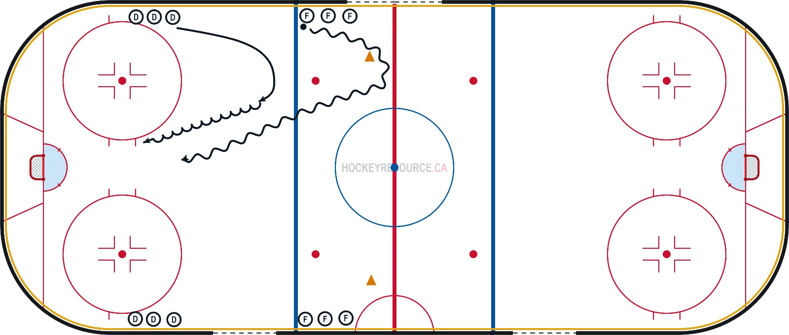 Turn Back 1 on 1