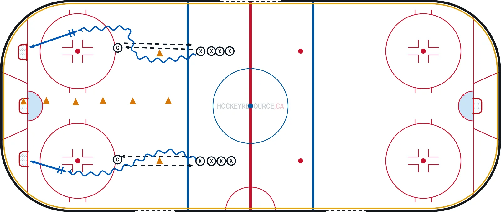 Drive Wide - Puck Protect