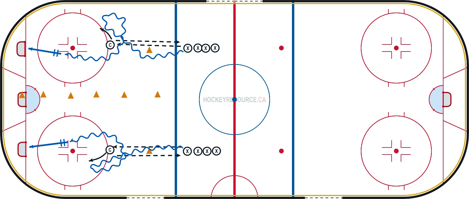 Peel Out - Puck Protect
